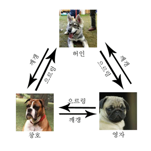 triangle.gif