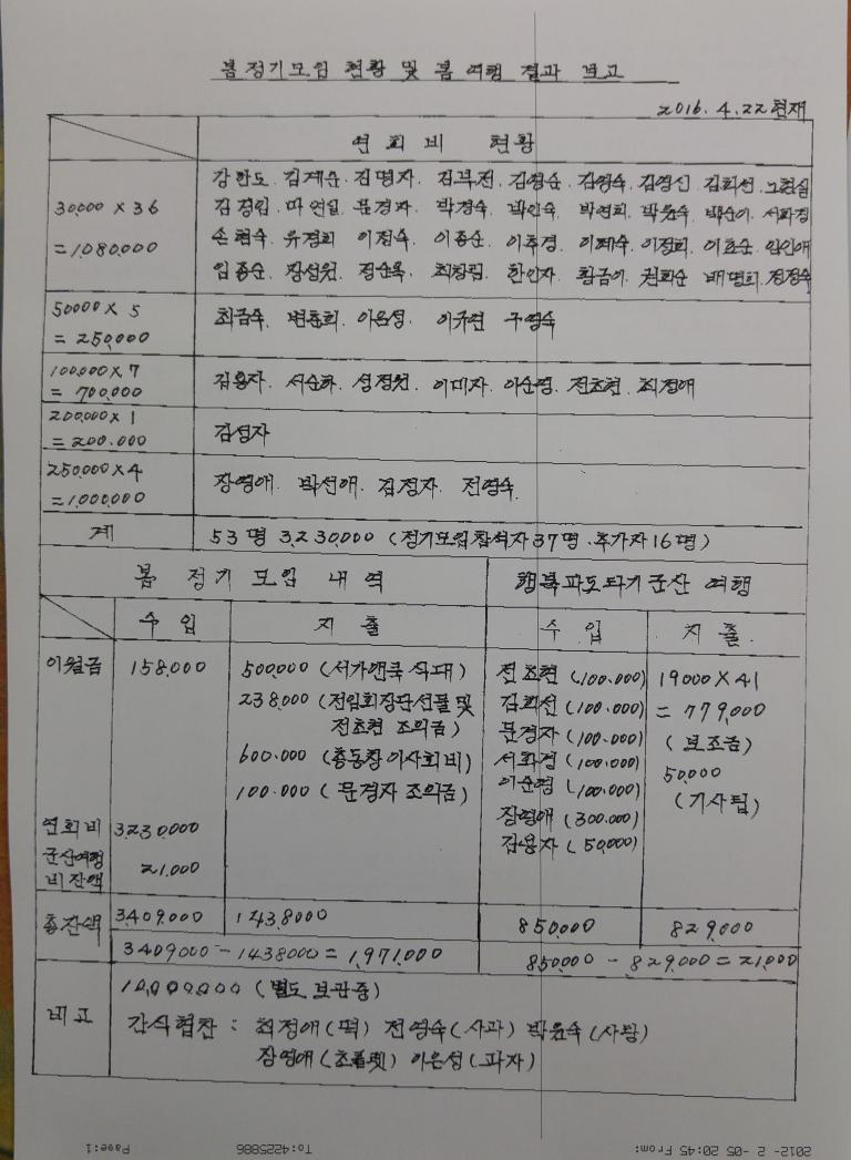 4회 봄정기모임.jpg