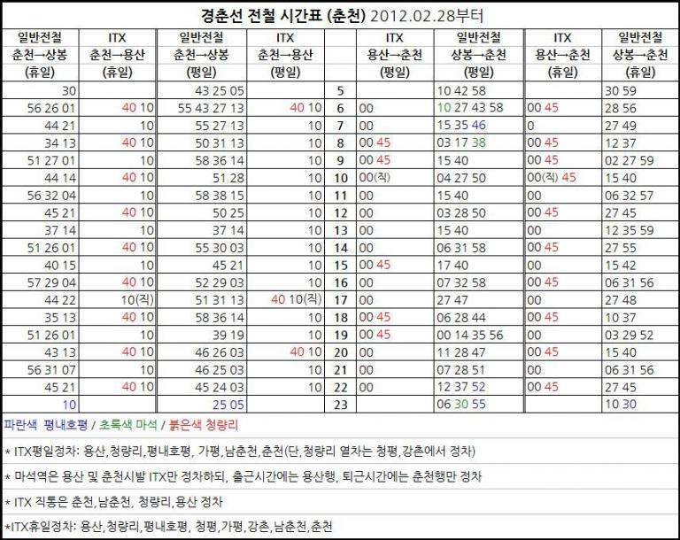 gyeongchun_timetable(120228).jpg