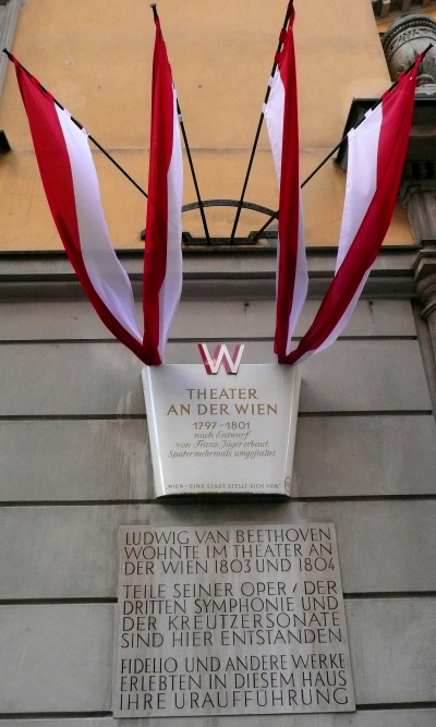 Theater a.d. Wien 2.jpg