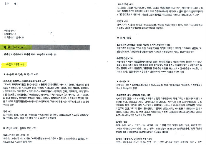 차례(1)_copy.jpg
